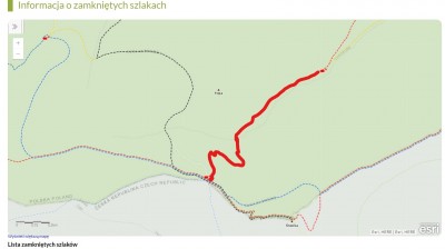 Schemat zamkniętego szlaku 